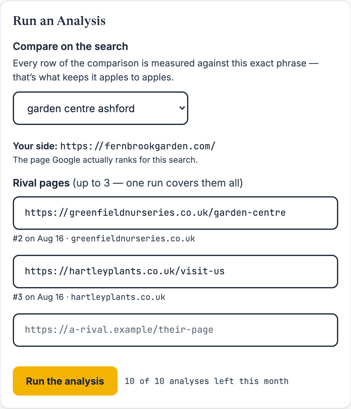 The Run an Analysis panel on the Competitors screen: the search 'garden centre ashford' picked, the garden centre's own ranking page named as its side, two rival pages pre-filled with the positions they held in the results, one open slot for a rival typed in by hand, and the month's remaining analyses counted off beside the button.